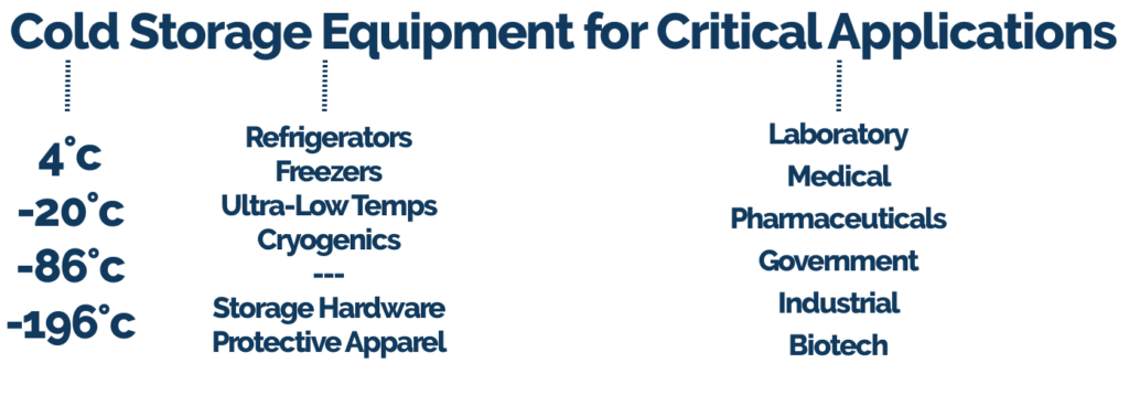 Horizon Scientific, Inc.