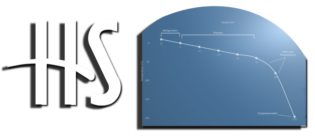 Horizon Scientific, Inc.